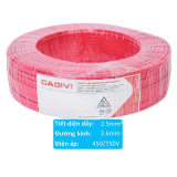 PVC insulated wires CADIVI