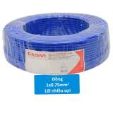PVC insulated wires CADIVI
