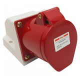 Ổ cắm công nghiệp cố định HIMEL