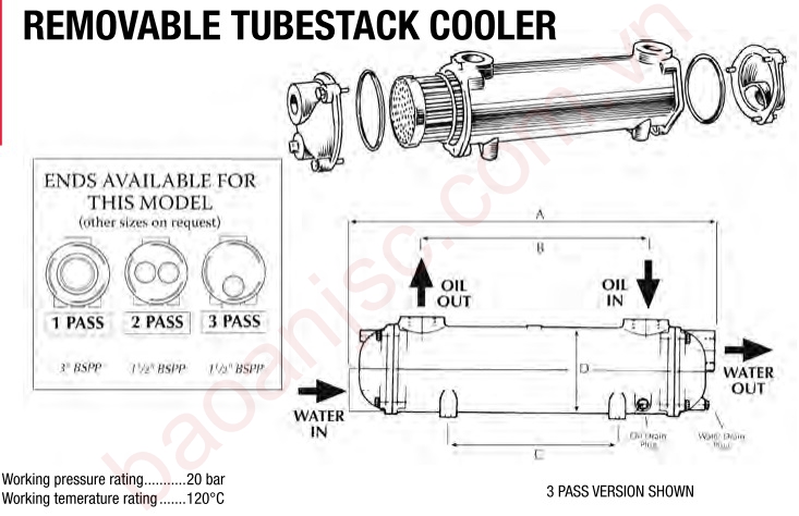 Sơ đồ đấu nối bộ giải nhiệt dầu thủy lực ALLIED HEAT TRANSFER GL Series