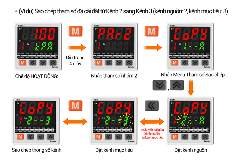 Cảm biến áp suất Autonics PSM Series có chức năng sao chép thông số giữa các kênh