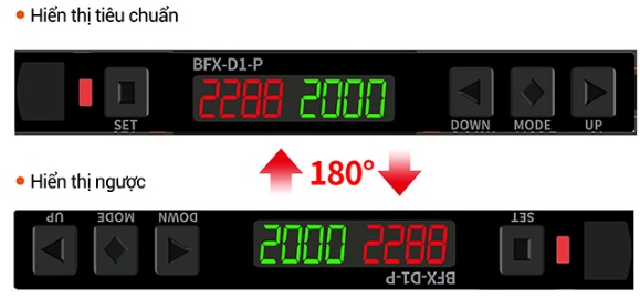 Hiển thị ngược giúp dễ quan sát BFX series Autonics
