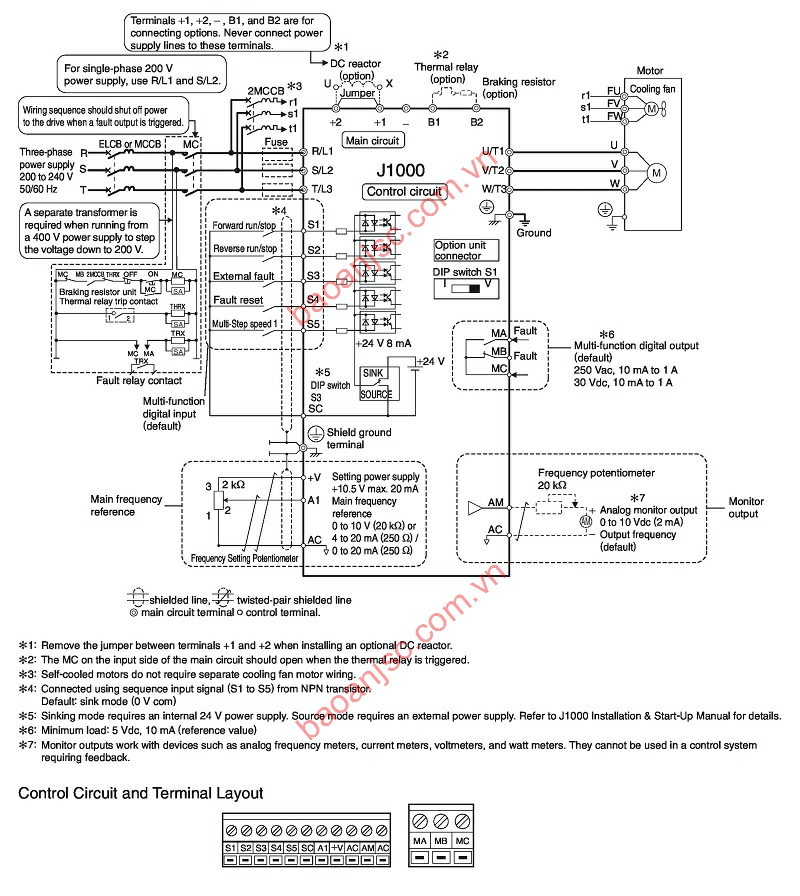 Connection Diagram of Inverter Yaskawa J1000
