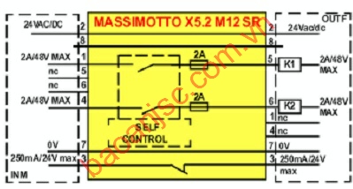 So do dau noi cong tac an toan Comitronic – BTI dong MASSIMOTTO-X5.2-M12-SR