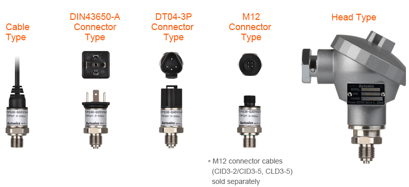 đa dạng kiểu kết nối cảm biến áp suất TPS30 series