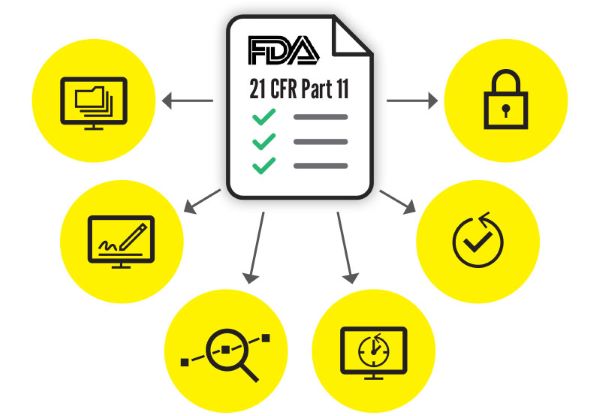 In-Sight 7905V hỗ trợ và báo cáo 21 CFR Phần 11