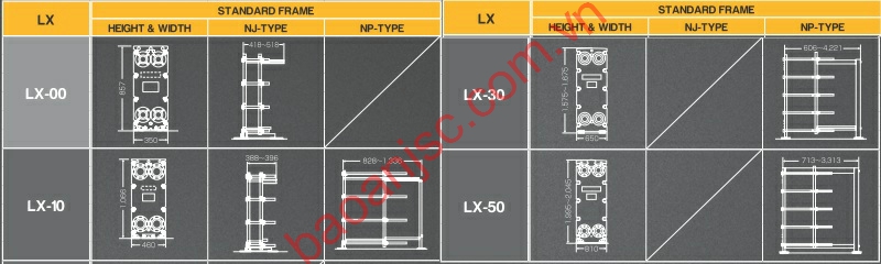 Bản vẽ kích thước bộ trao đổi nhiệt dạng tấm HISAKA LX Series