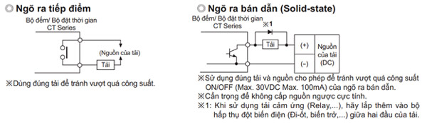 Kết nối ngõ ra