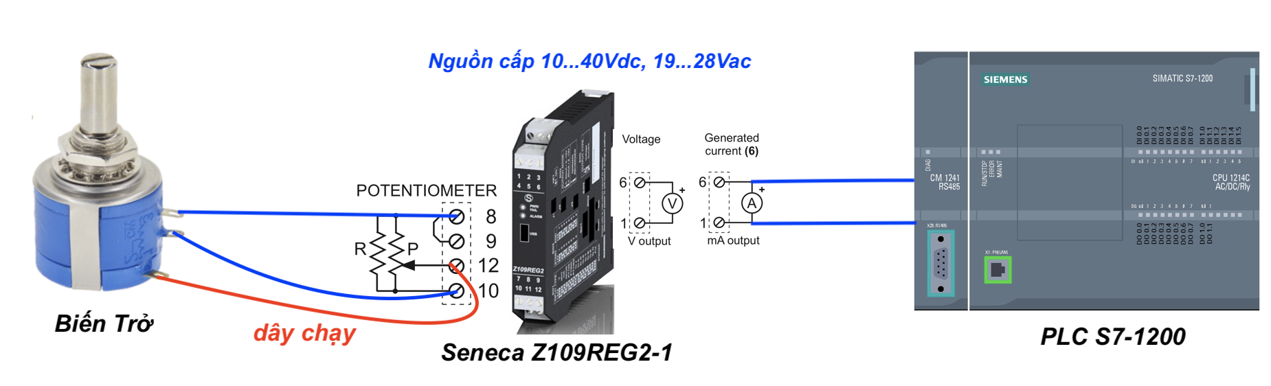 Biến trở được dùng để điều chỉnh tín hiệu 4-20mA hoặc 0-10V