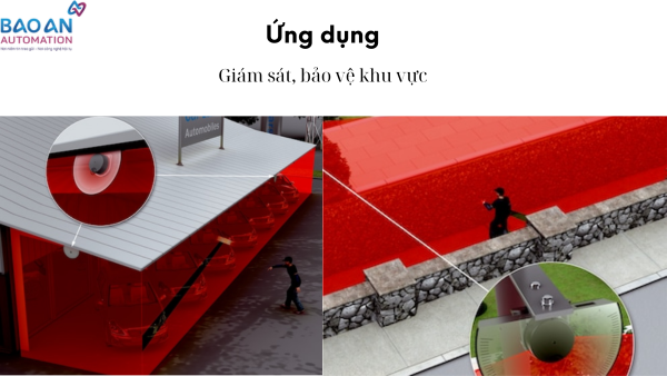 Ứng dụng giám sát, bảo vệ khu vực