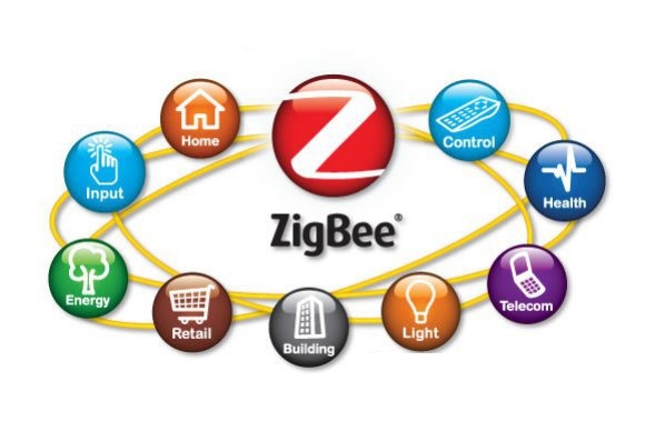 Cách thức truyền dữ liệu bằng Zigbee