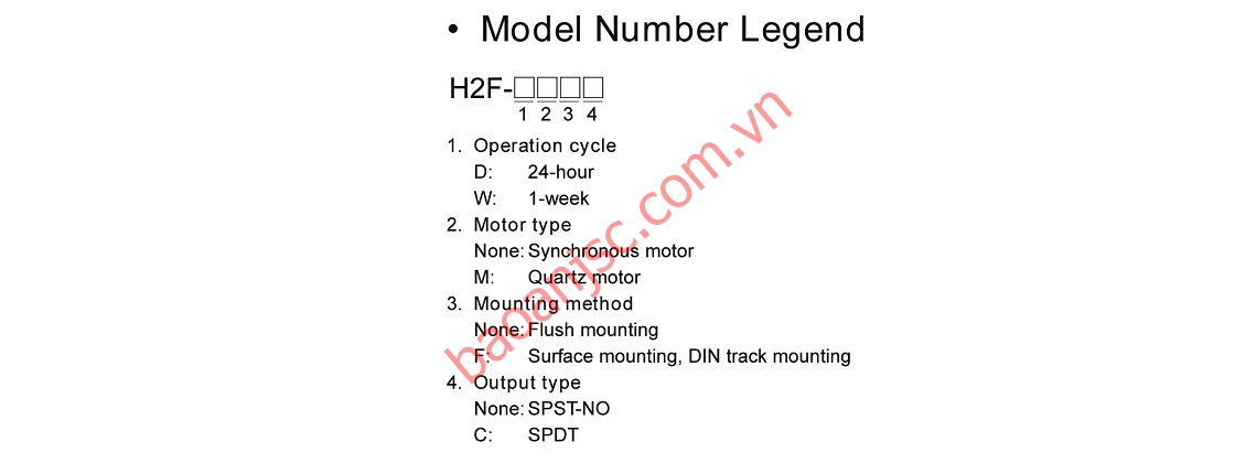 Sơ đồ chọn mã Bộ đặt thời gian Omron H2F series