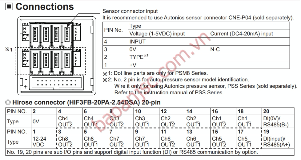 Sơ đồ đấu nối Bộ chỉ thị cảm biến và áp suất đa kênh Autonics PSM series
