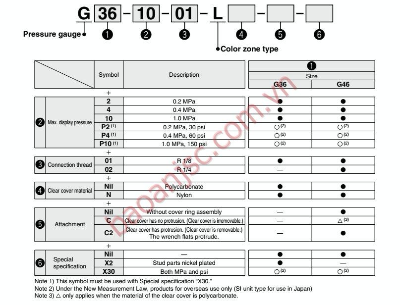 Sơ đồ chọn mã Đồng hồ áp suất SMC G36-L/G46-L series