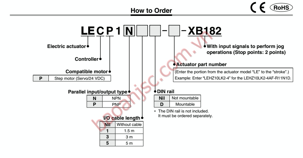 Sơ đồ chọn mã Bộ điều khiển động cơ bước SMC LECP1-XB182 series
