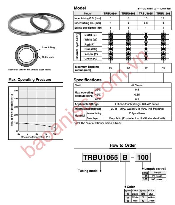 Ống dây 2 lớp FR chống tia lửa Polyurethane SMC TRBU series