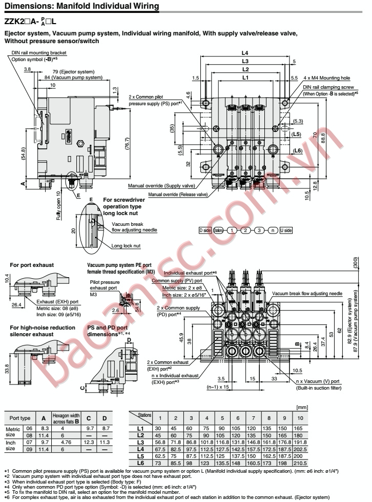 Dimensions SMC vacuum unit ZK2□A series