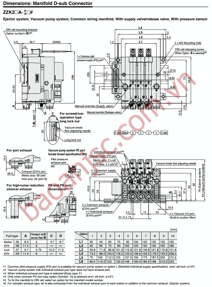 Dimensions SMC vacuum unit ZK2□A series