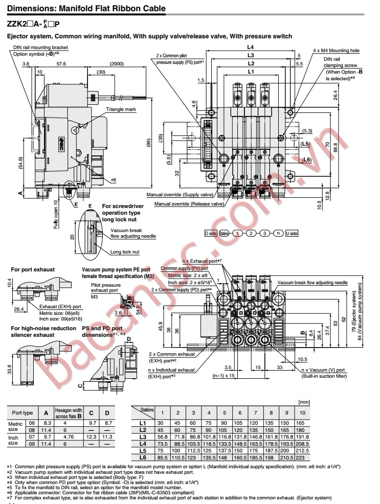 Dimensions SMC vacuum unit ZK2□A series