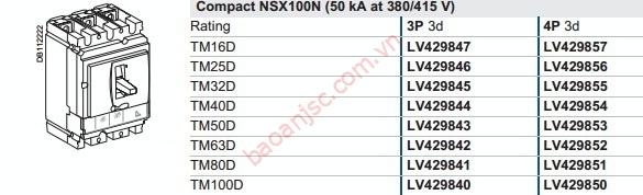 sơ đồ chọn mã MCCB schneider NSX100N series