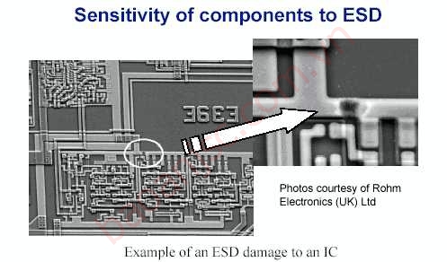 Tĩnh điện ảnh hưởng tới chip điện tử
