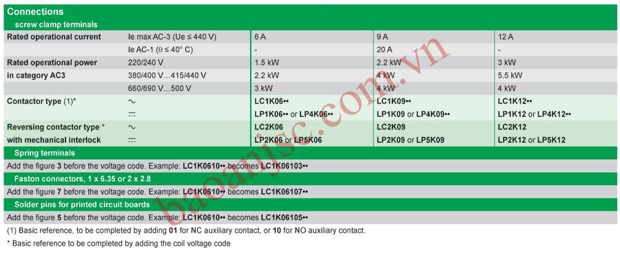 So-do-chon-ma-Contactor-Schneider-LP1K-series