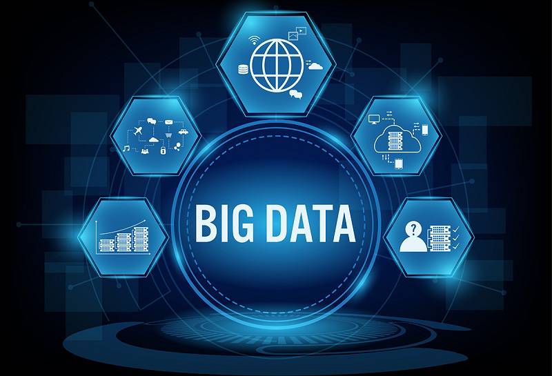 Dữ liệu lớn - Big Data