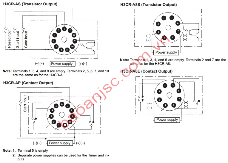 [DIAGRAM] Omron H3cr A8 Wiring Diagram - WIRINGSCHEMA.COM