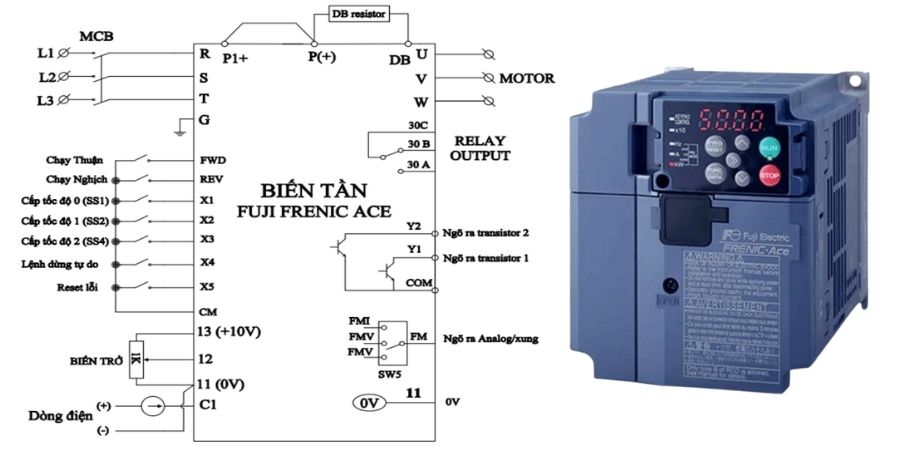 Sơ đồ cài đặt Fuji Ace Sơ đồ cài đặt Fuji Ace