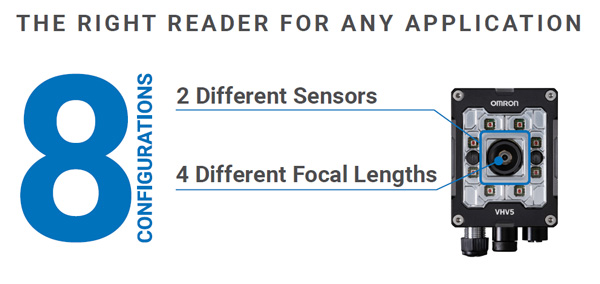 VHV5 trang bị 8 cấu hình mẫu