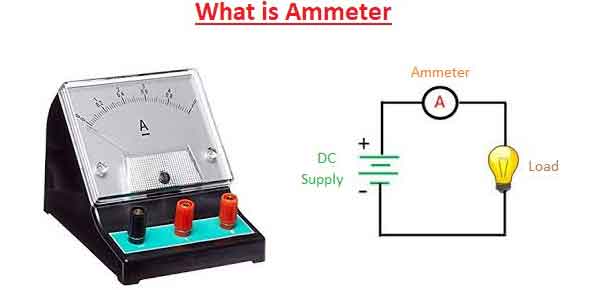 Ampe kế là gì? Ampe kế là gì?