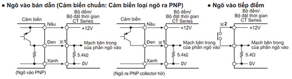 Ngõ vào không có điện áp (PNP)