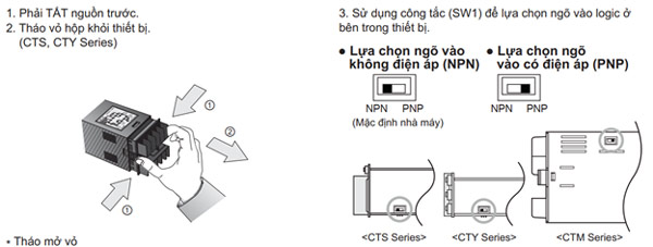 Lựa chọn ngõ vào (NPN/PNP)