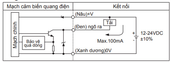 Loại DC 3 dây NPN