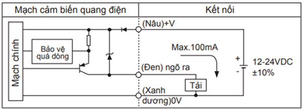 Loại DC 3 dây PNP