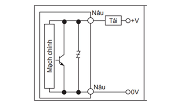 Loại DC 2 dây