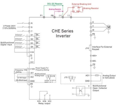 Sơ đồ đấu dây biến tần INVT CHE100 Sơ đồ đấu dây biến tần INVT CHE100