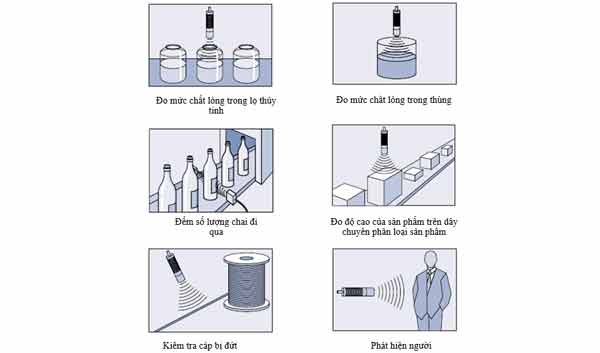 Ứng dụng của cảm biến siêu âm