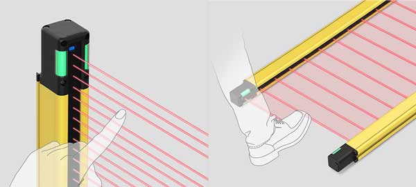 Phân loại cảm biến vùng theo độ phân giải