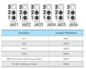 Jumper wire NVF2G-S