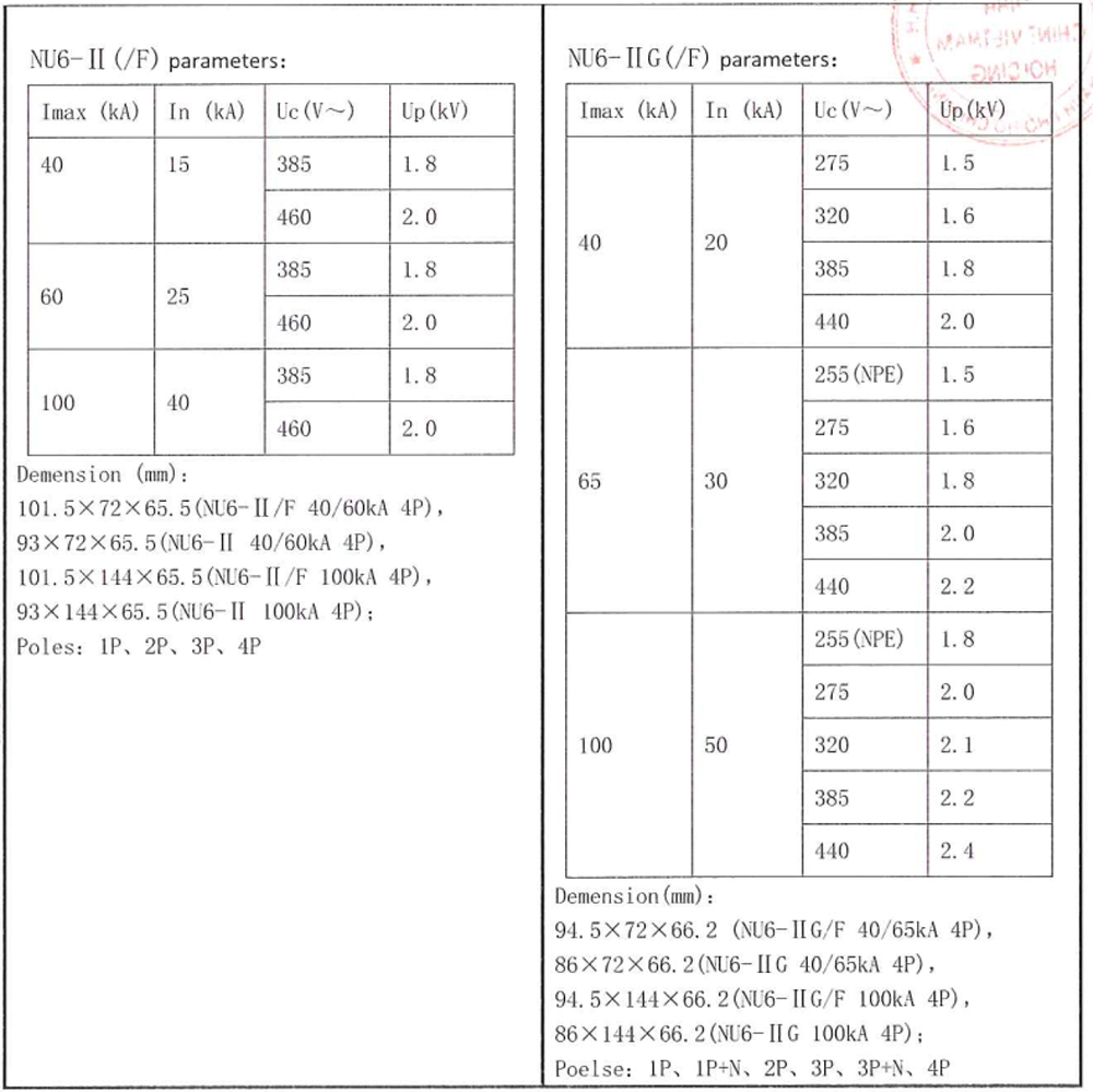 SPD dòng NU6-II sẽ được thay thế bằng NU6-IIG