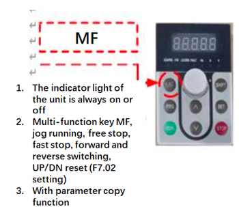 Keypad NVF2G-S