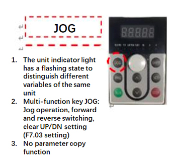 Keypad NVF2G