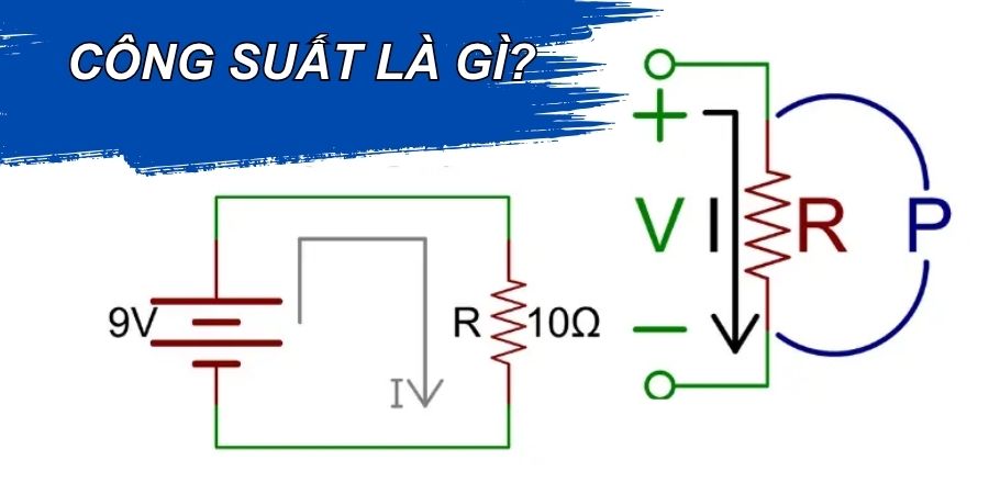 Công suất là gì? Công suất là gì?