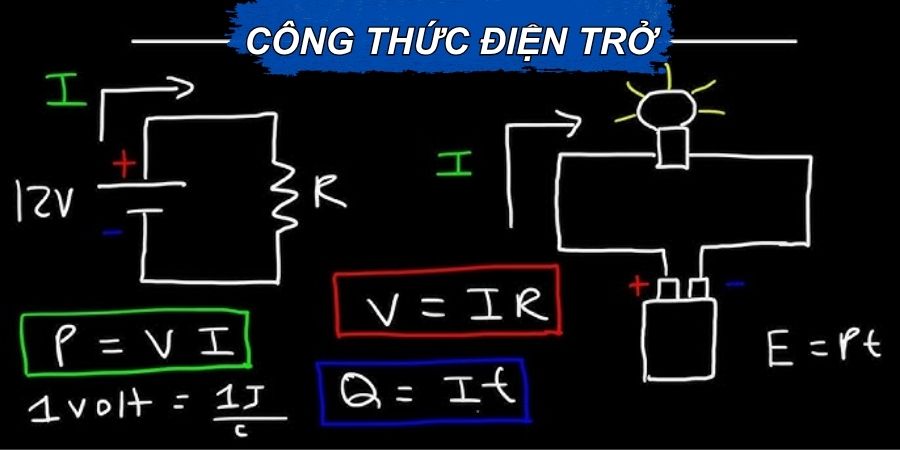 Công thức tính điện trở là gì?