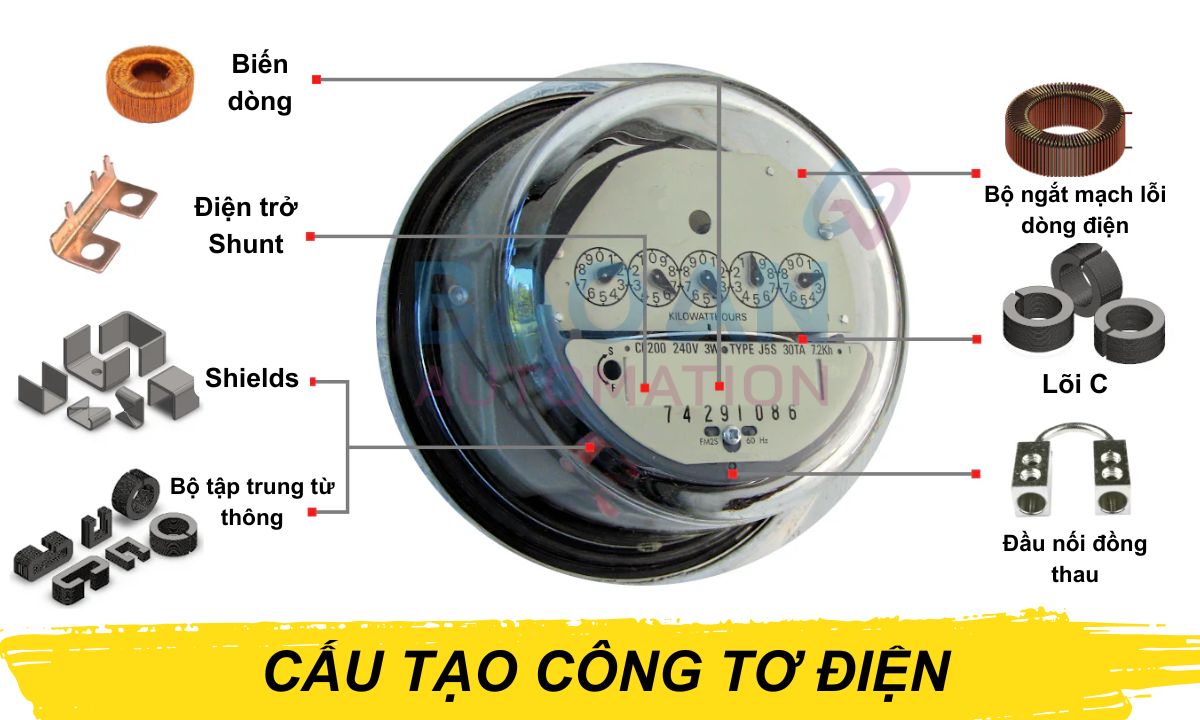 Cấu tạo công tơ điện Cấu tạo công tơ điện