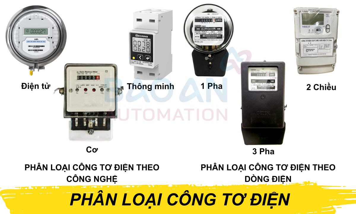 Phân loại công tơ điện Phân loại công tơ điện