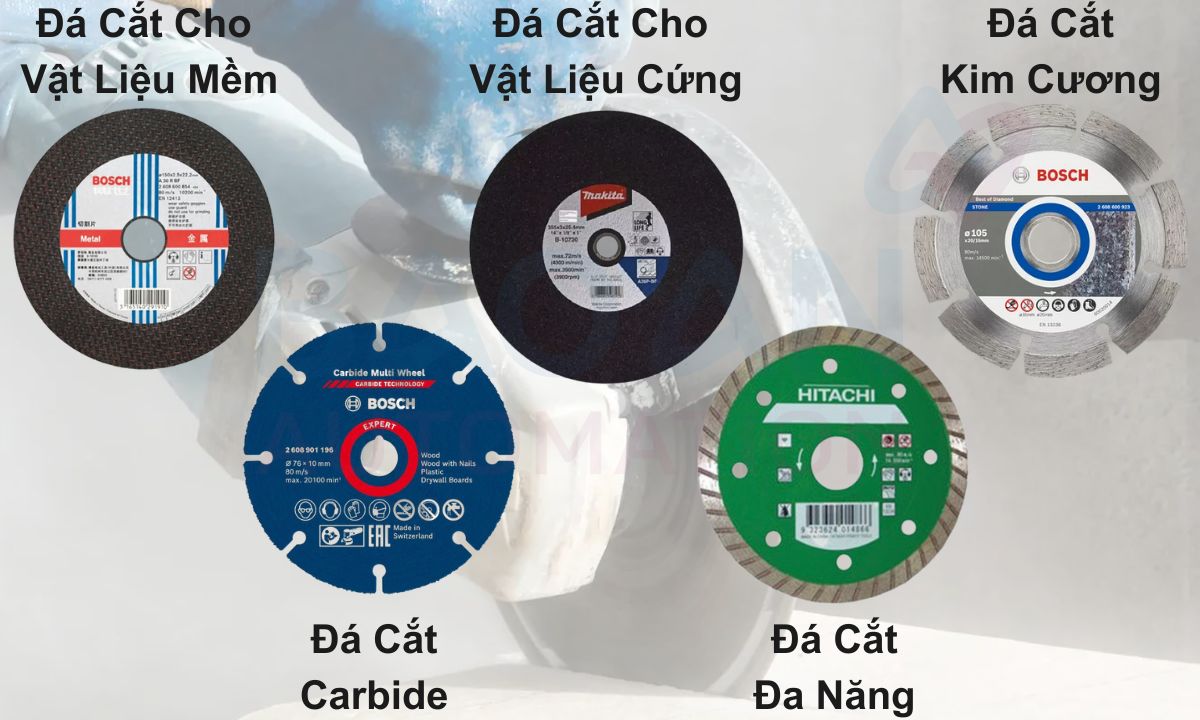 Các loại đá cắt Các loại đá cắt