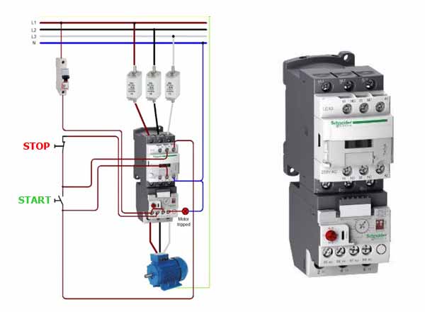 Ứng dụng contactor