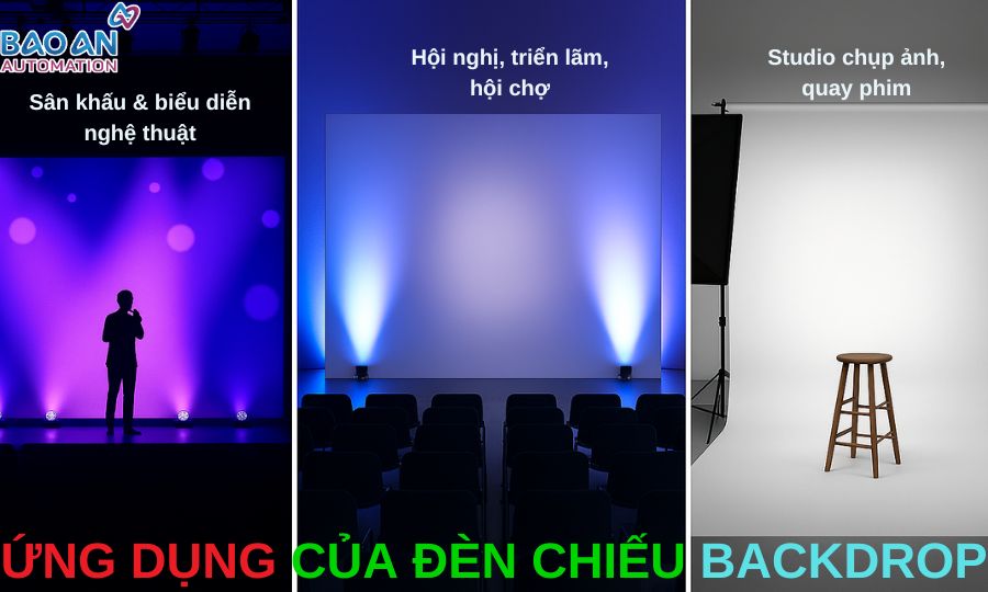 Ứng dụng của đèn chiếu backdrop trong thực tế